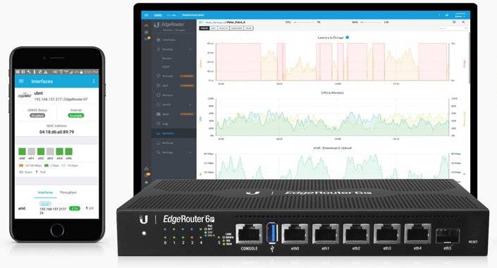 Ubiquiti ER-6P, EdgeRouter 6P 5
