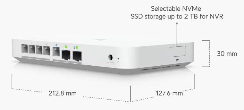 Ubiquiti UCG-Fiber, UniFi Cloud Gateway Fiber 5