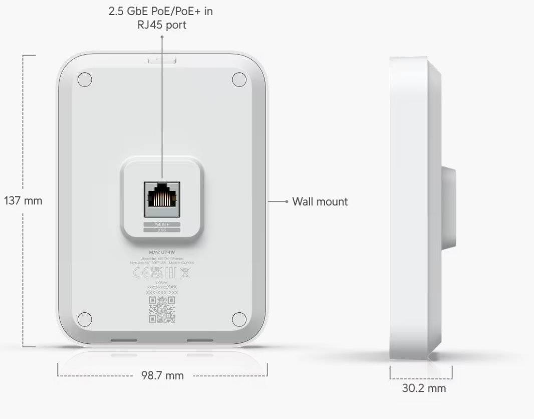 Ubiquiti UniFi AP U7 In-Wall 5