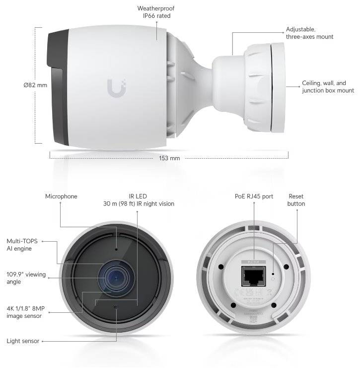 Ubiquiti G6 Bullet, UniFi Protect camera, 8MP, white 0 - 3