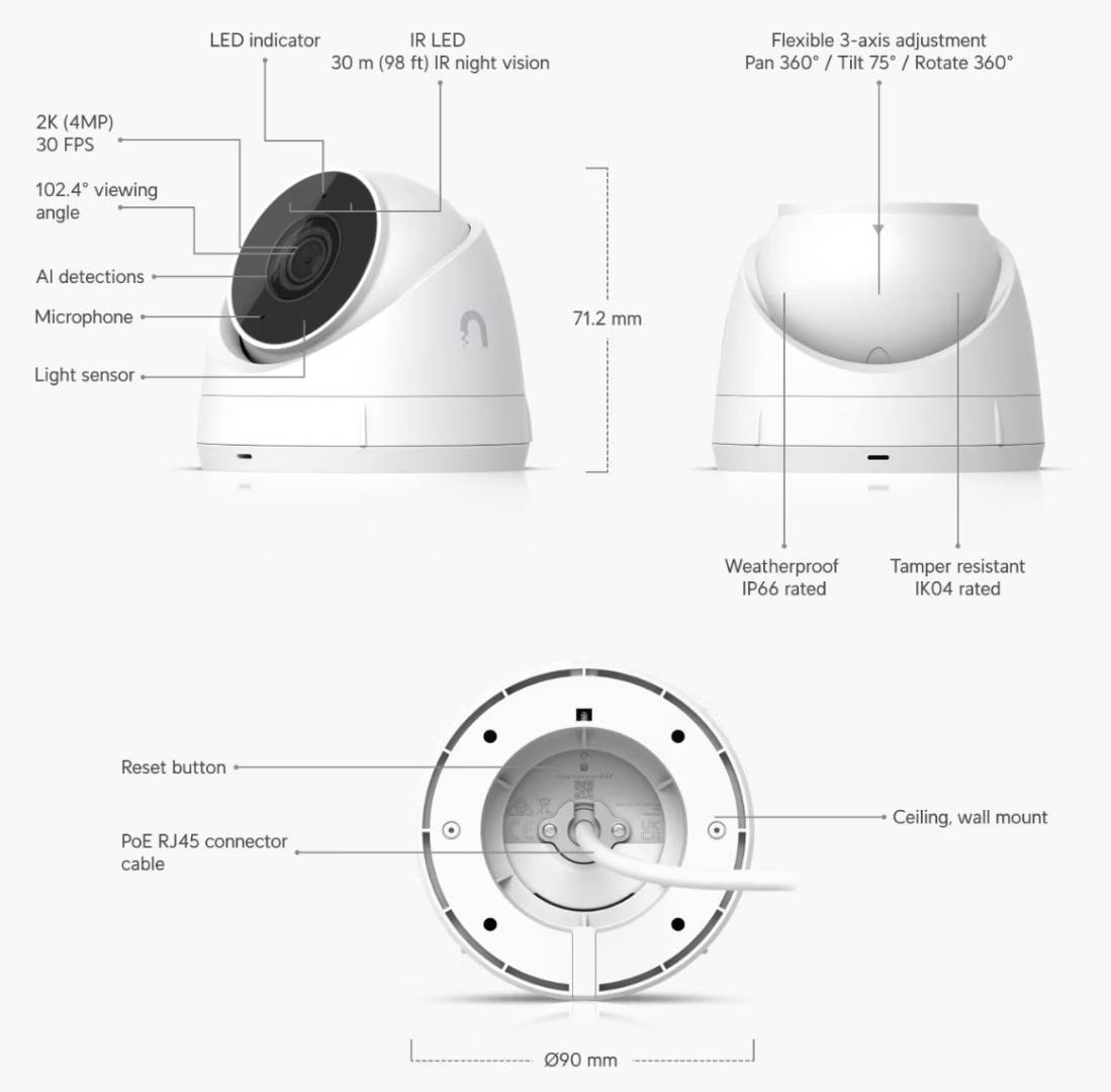 Ubiquiti UVC-G5-Turret-Ultra, UniFi Video Camera G5 Turret Ultra 5