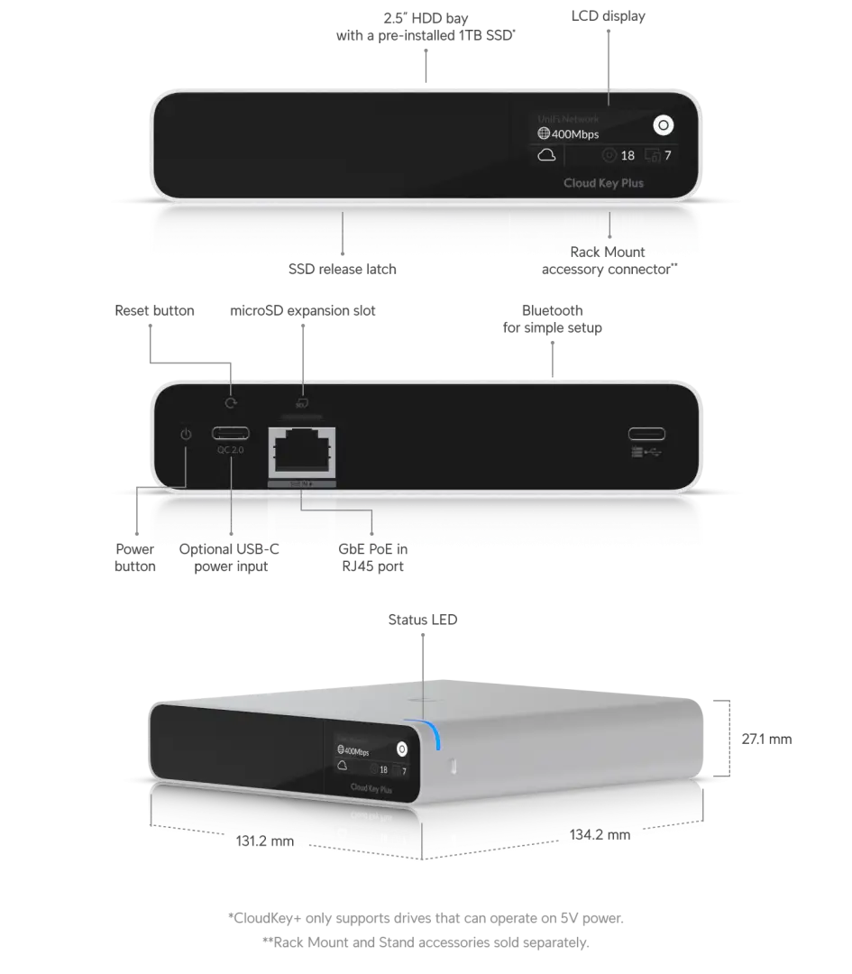 +Ubiquiti UniFi CloudKey 4