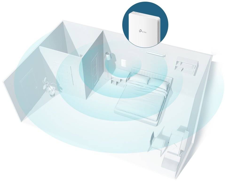 TP-Link EAP235-Wall Access Point 3