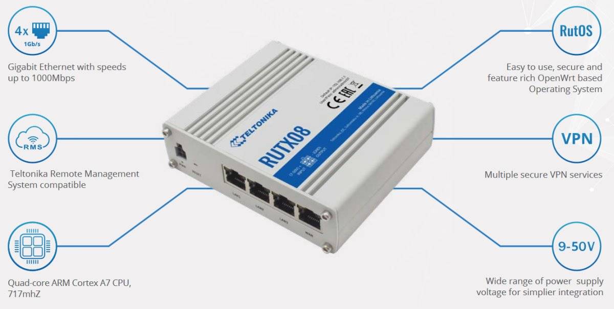 Teltonika RUTX08 Industrial Ethernet Router 4