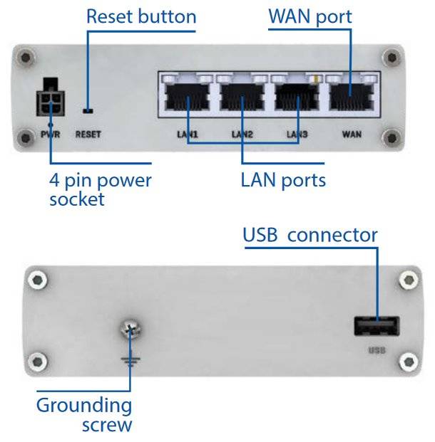 Teltonika RUTX08 Industrial Ethernet Router 5
