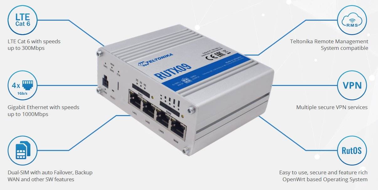 Teltonika RUTX09 Industrial LTE-A CAT6 Dual-SIM Router 5