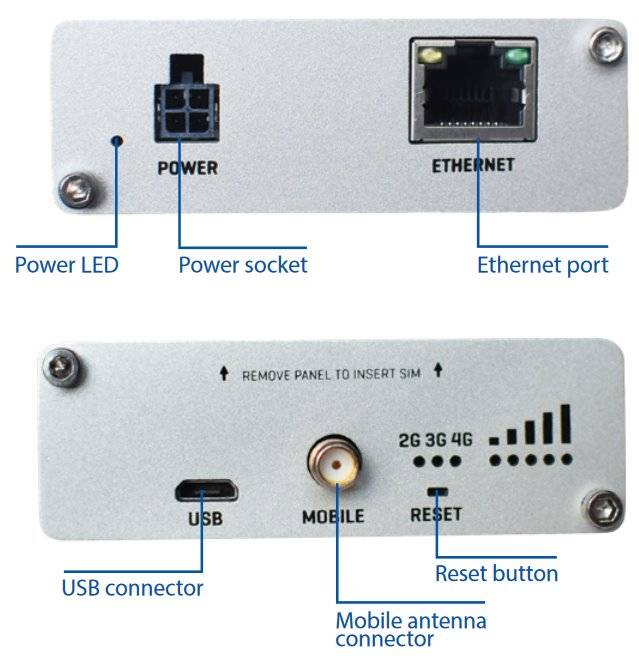 Teltonika TRB140 4G/LTE Ethernet IoT Gateway 4
