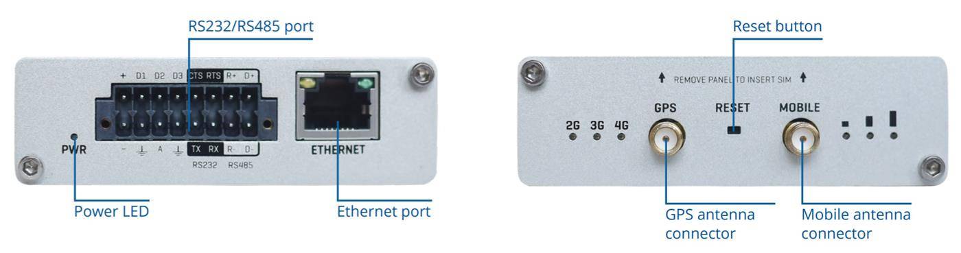 Teltonika TRB245 Industrial LTE Cat 4 Gateway 4