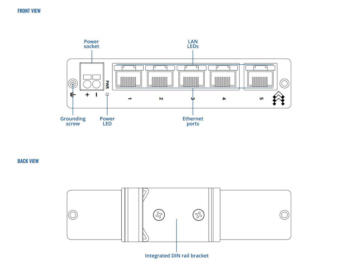 Teltonika TSW114 Gigabit Din Rail Switch 3