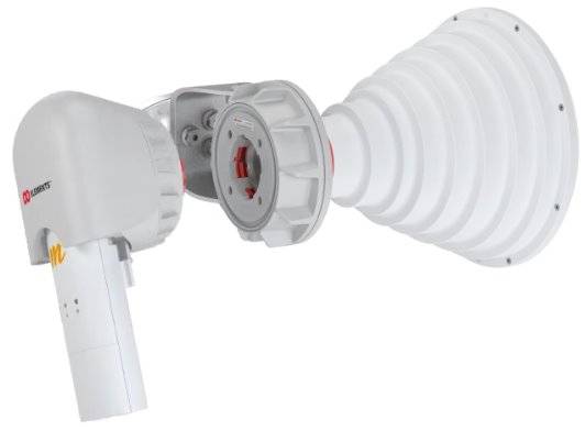 RF elements Symmetrical Horn Sector antenna with TwistPort, 5GHz, 18dBi, 30°, Gen2
