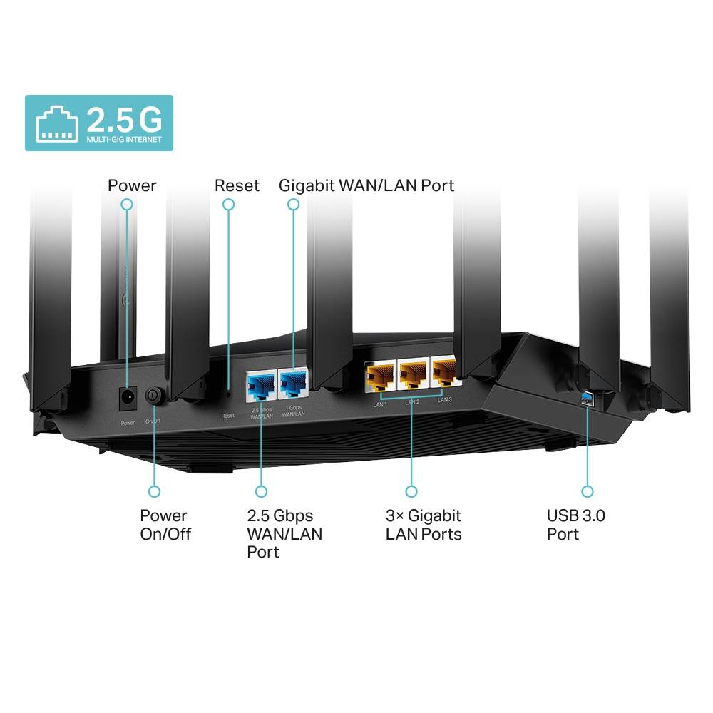 נתב ‏ ARCHER AX80 AX6000 Wi-Fi 6‎ 3