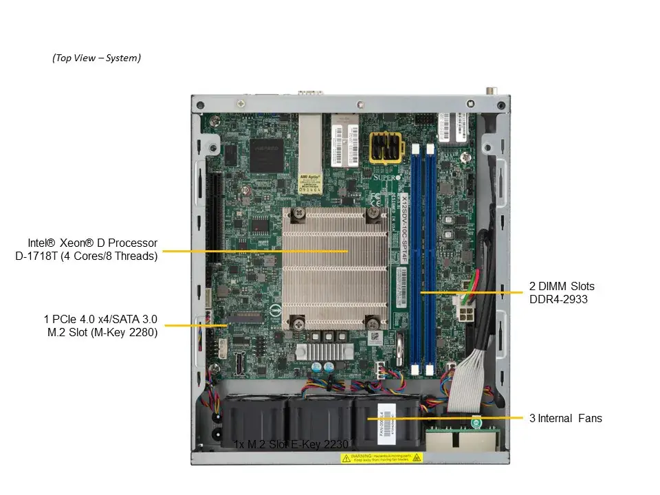 Supermicro SuperServer SYS-E200-12D-4C Mini-ITX UP 2x1GbE 2x25GbE FIX PSU 4