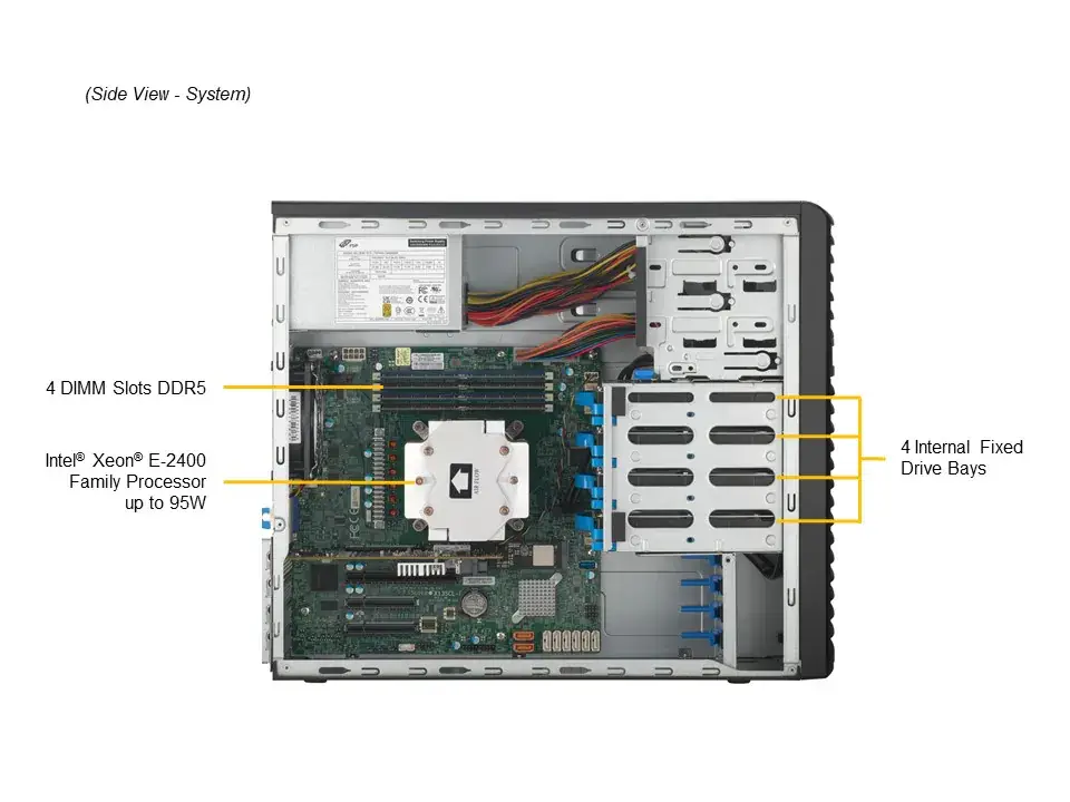 Supermicro SuperWorkstation SYS-531R-I MINI-TOWER UP 4xLFF 2x1GbE IPMI FIX PSU 3