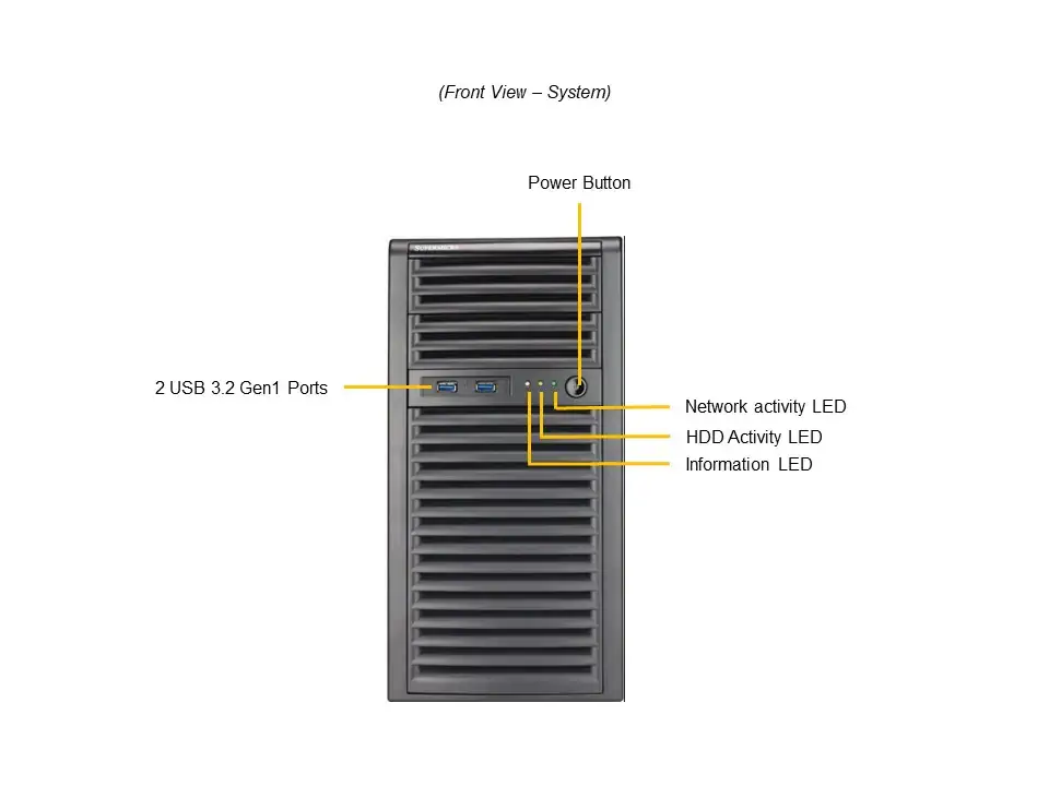 Supermicro SuperWorkstation SYS-531R-I MINI-TOWER UP 4xLFF 2x1GbE IPMI FIX PSU 5
